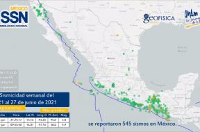 sismo
