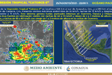 hoy noche