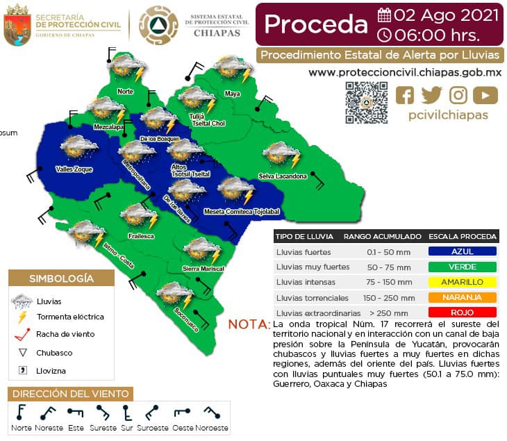 Procedimiento Estatal de Alerta por Probables Lluvias