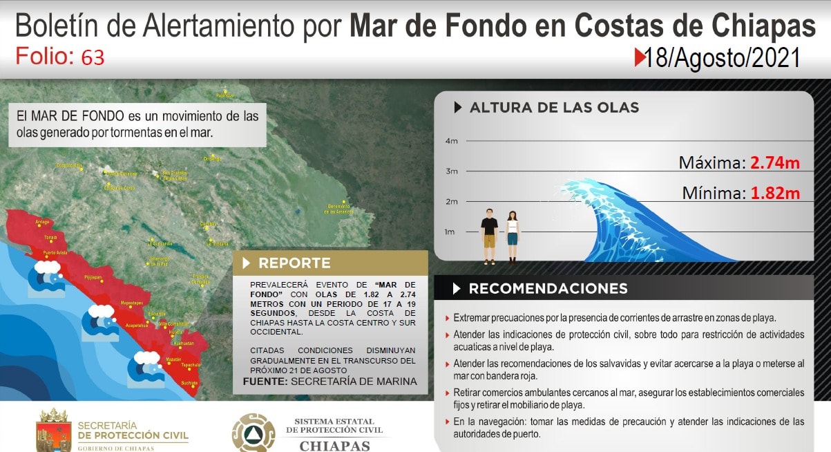 Boletín de alertamiento por Mar de Fondo para las costas de Chiapas.