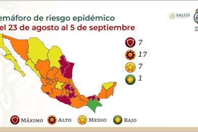semaforo