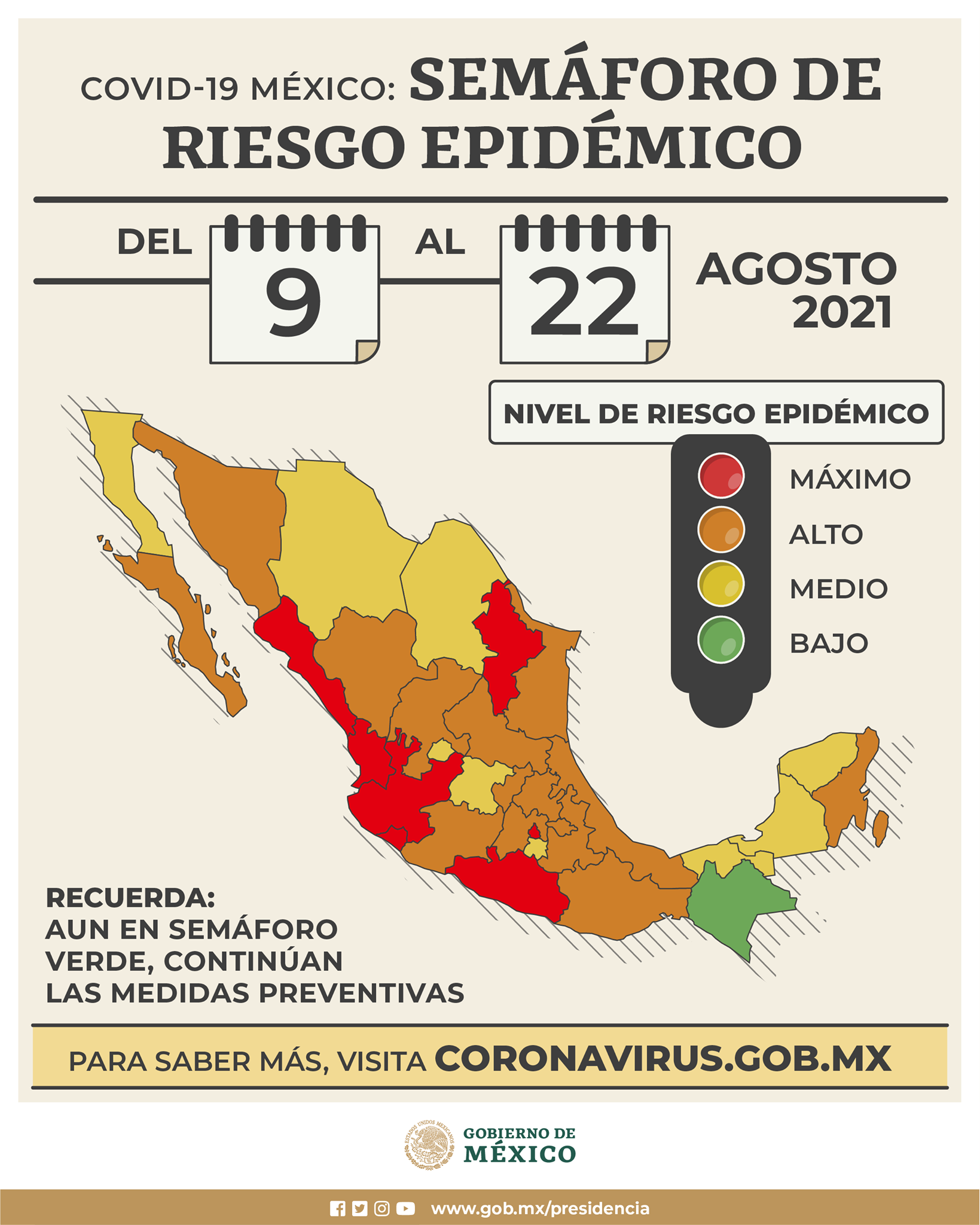 Semáforo de riesgo epidémico del 9 al 22 de agosto de 2021