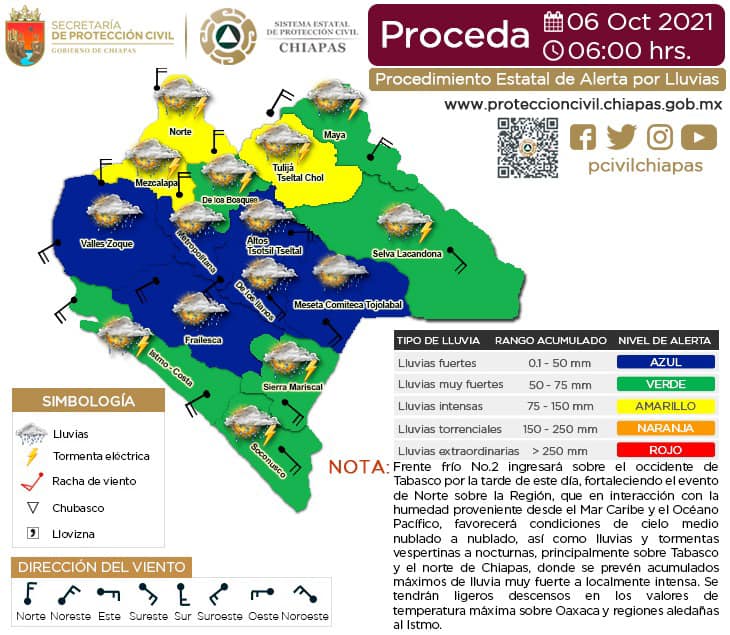 Procedimiento Estatal de Alerta por probables lluvias vespertinas.