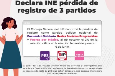 perdida