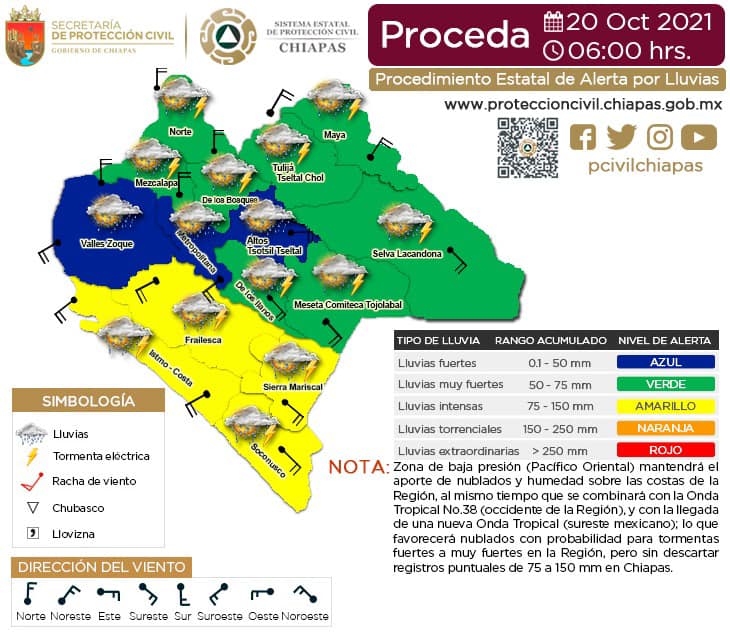 Procedimiento de Alerta por Probables Lluvias en Chiapas.