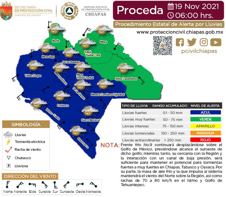 Procedimiento Estatal de Alerta por Probables Lluvias en Chiapas