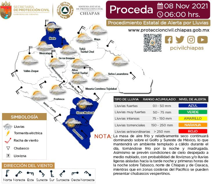 Procedimiento Estatal de Alerta por probables Lluvias en Chiapas
