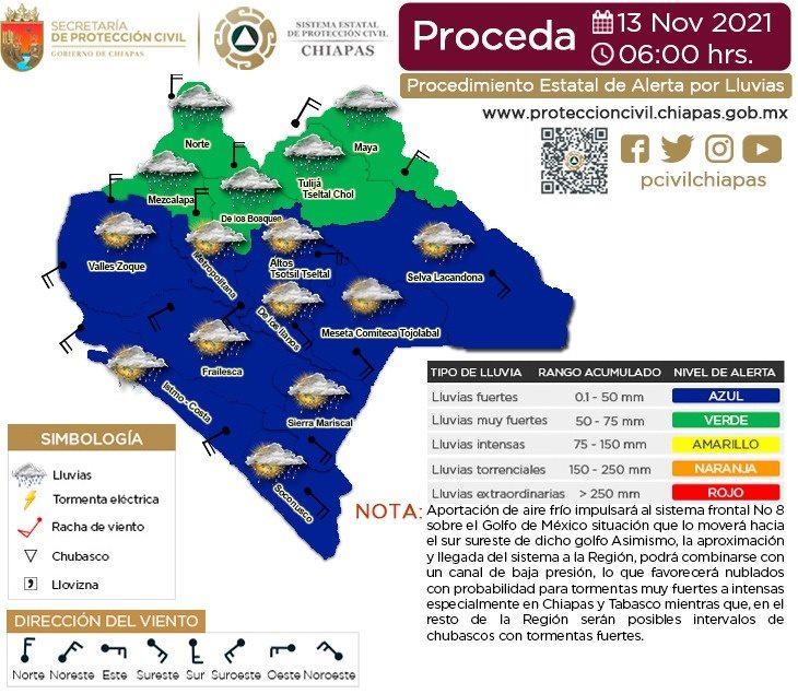 Procedimiento Estatal de Alerta por Probables Lluvias en Chiapas