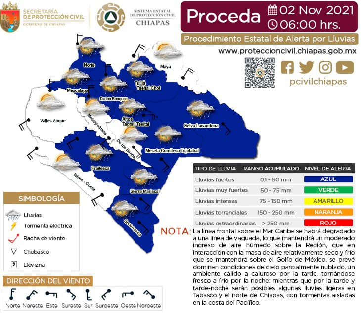 Procedimiento Estatal de Alerta por Lluvias en Chiapas