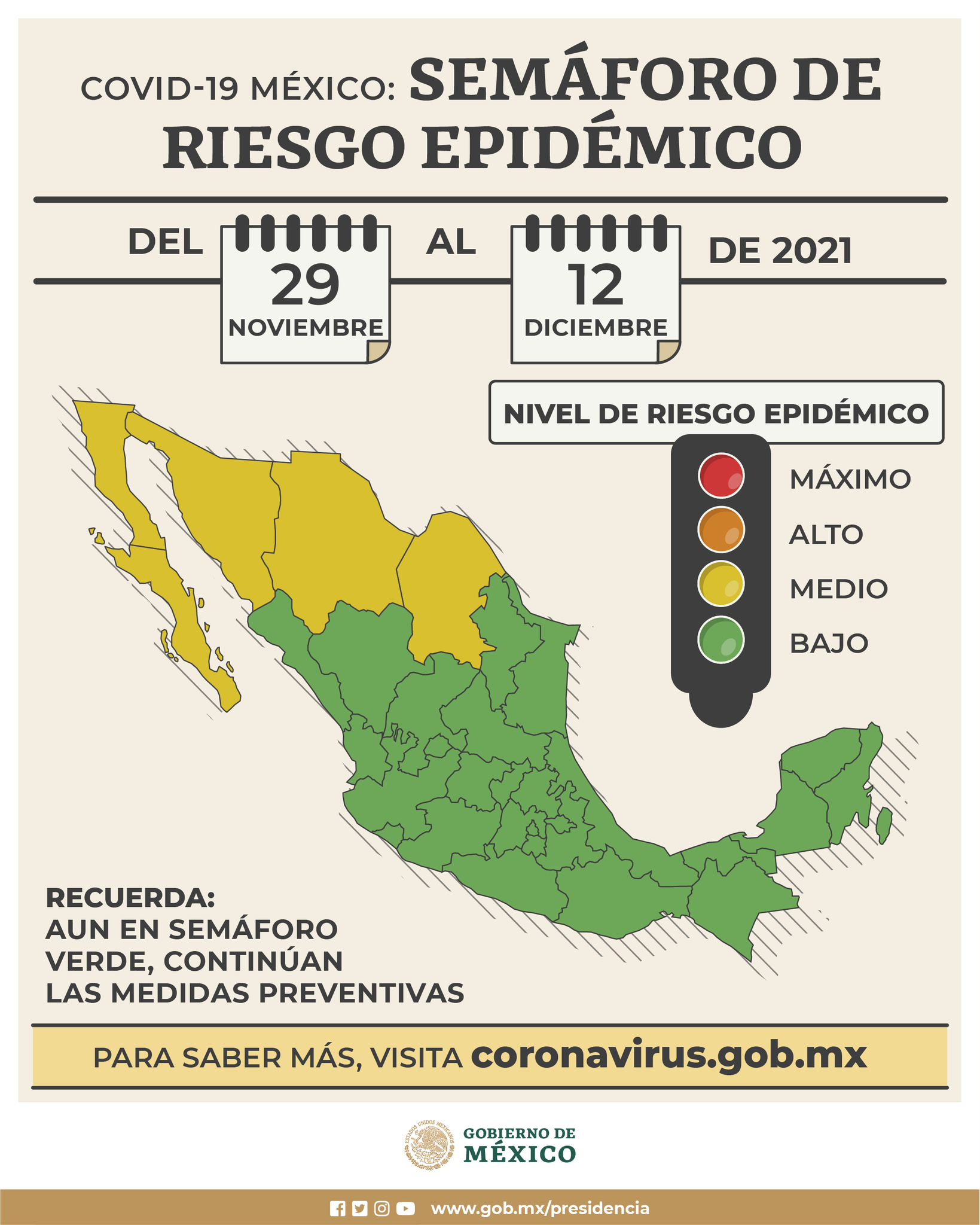 Semáforo de Riesgo Epidémico por COVID-19 en México
