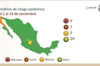 semaforo