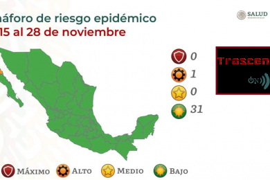 semaforo