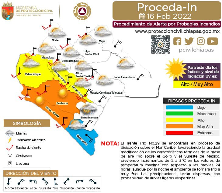 Procedimiento Estatal de Alerta por Probables Incendios en Chiapas.