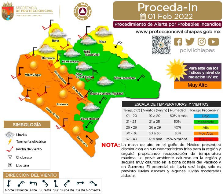 Procedimiento Estatal por Probables Incendios en Chiapas
