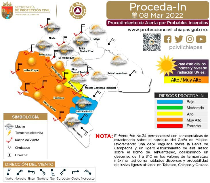 Procedimiento Estatal de Alerta por Probables Incendios en Chiapas