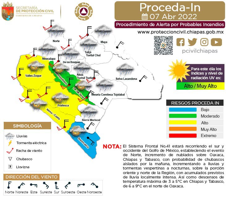 Procedimiento estatal de Alerta por Probables Incendios en Chiapas
