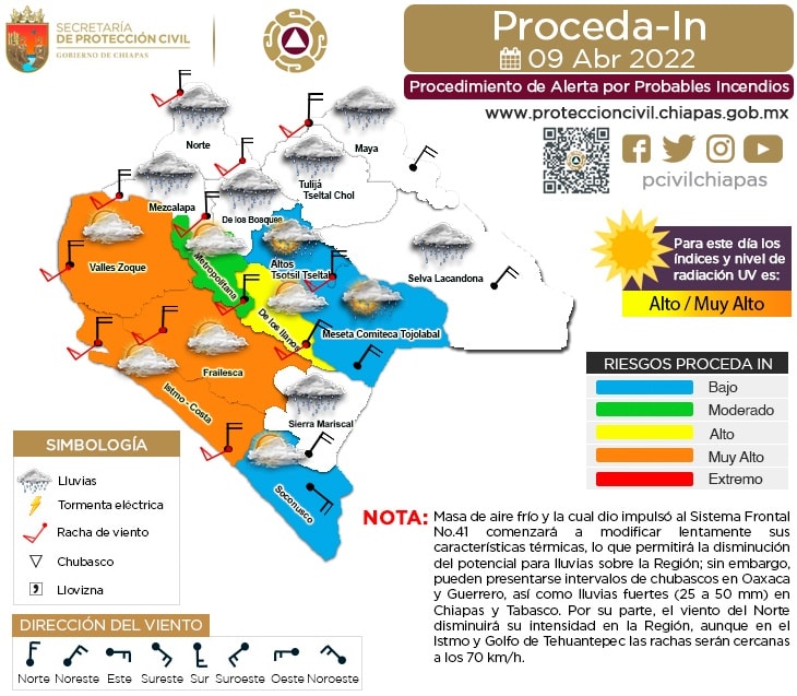 Procedimiento Estatal de Alerta por Probables Incendios en Chiapas