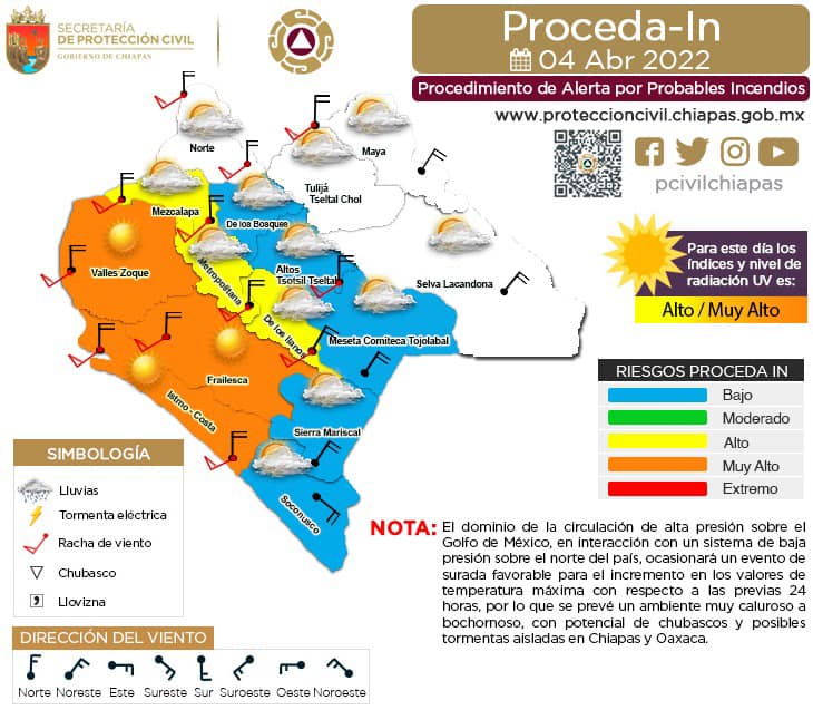 Procedimiento  Estatal de Alerta por probables Incendios en Chiapas