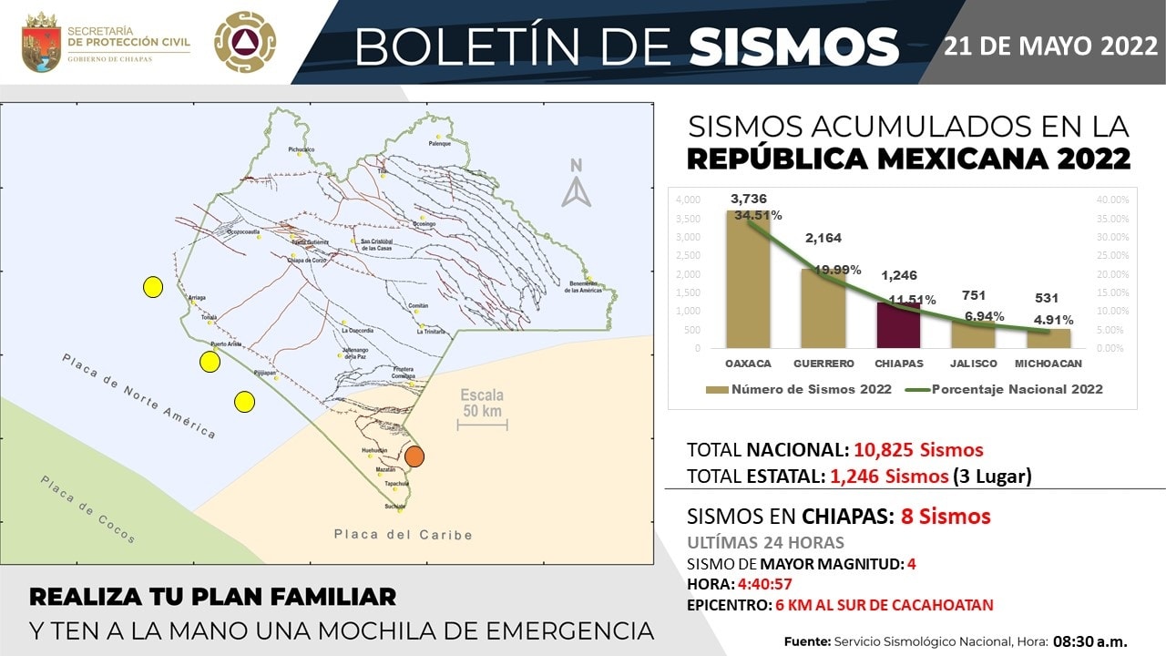8 sismos con epicentro en Chiapas en las últimas 24 hrs
