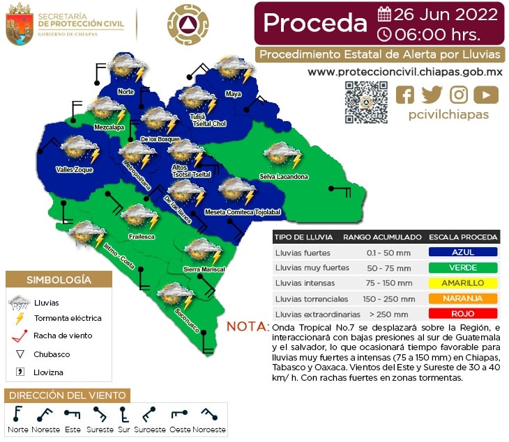 Procedimiento Estatal de Alerta Por Probables Lluvias en Chiapas.