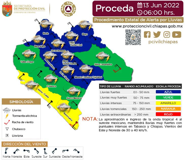 Procedimiento estatal de Alerta por Lluvias en Chiapas
