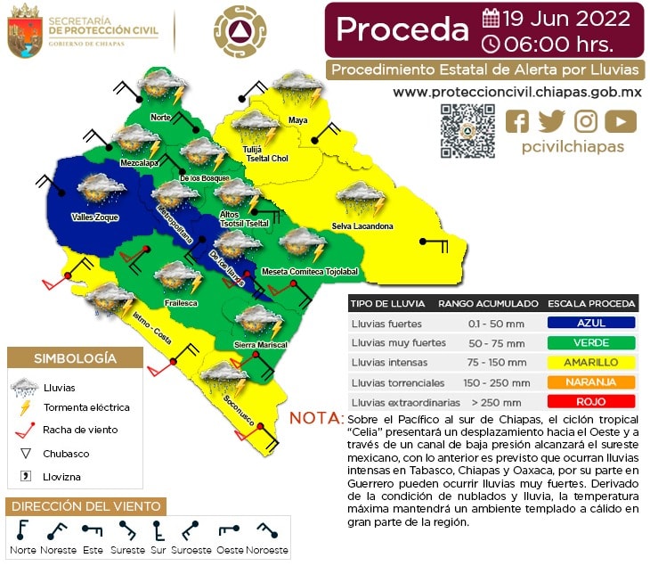 Procedimiento Estatal de Alerta por Probables Lluvias en Chiapas