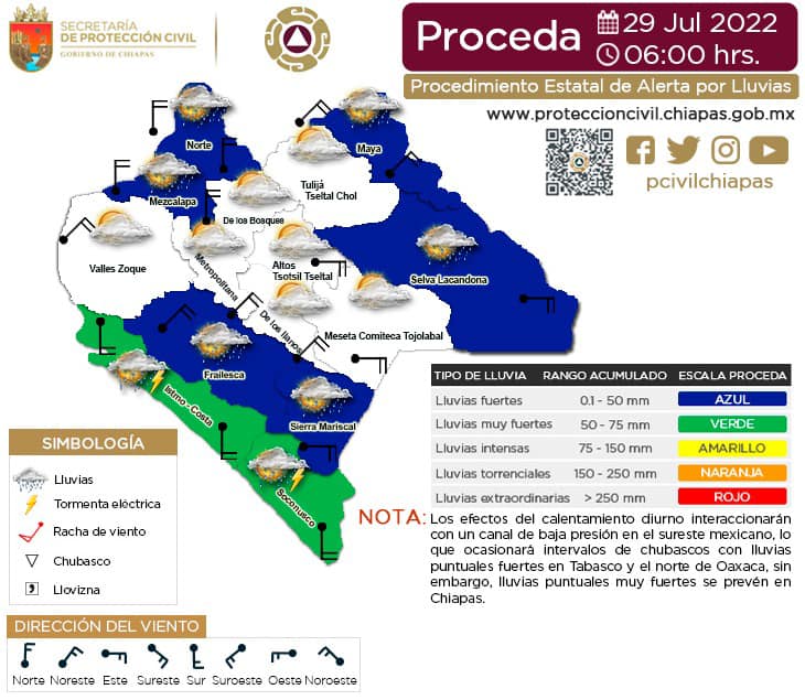 Procedimiento Estatal de Alerta por Probables Lluvias en Chiapas 29/07/2022