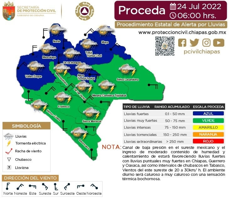 Procedimiento Estatal de Alerta por Probables Lluvias en Chiapas 24/07/2022