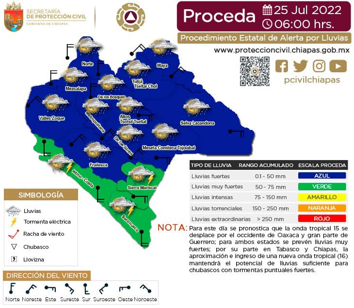 Procedimiento Estatal de Alerta por Probables Lluvias en Chiapas 25/07/2022