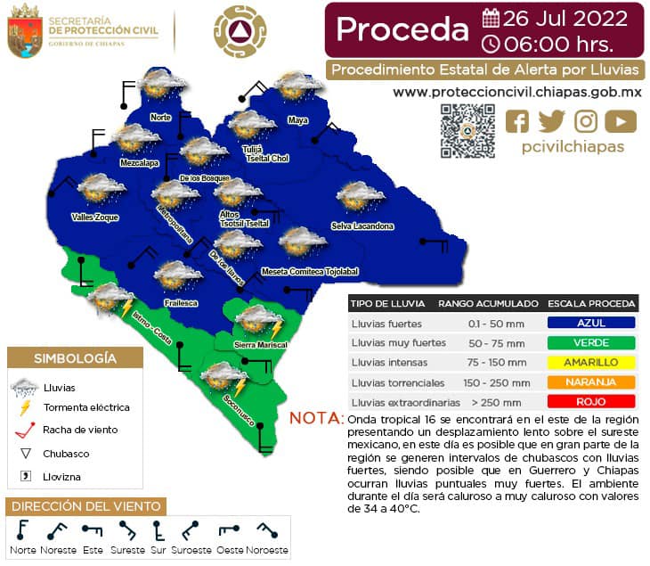 Procedimiento Estatal de Alerta por probables lluvias en Chiapas 26/07/2022