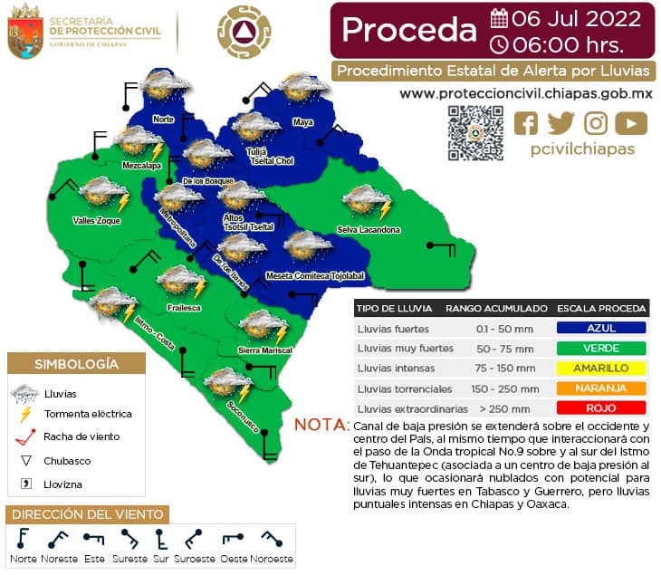 Procedimiento Estatal de Alerta por Probables Lluvias en Chiapas