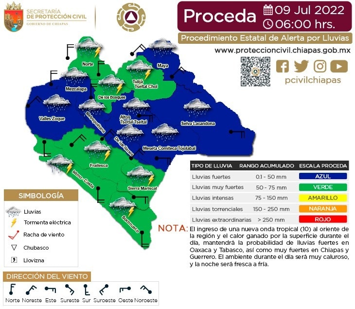 Procedimiento Estatal de Alerta por Probables Lluvias en Chiapas 09/07/2022