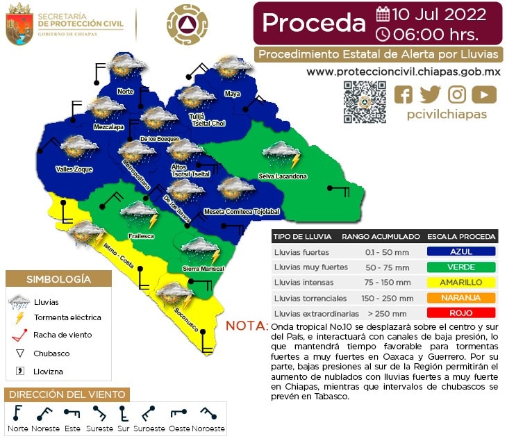 Procedimiento Estatal de Alerta por Probables Lluvias en Chiapas 10/07/2022