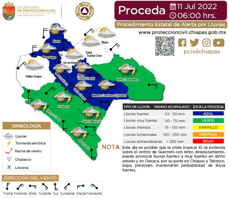 Procedimiento Estatal de Alerta por Probables Lluvias en Chiapas 11/07/2022.