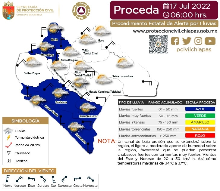 Procedimiento Estatal de Alerta por Probables Lluvias en Chiapas 17/07/2022