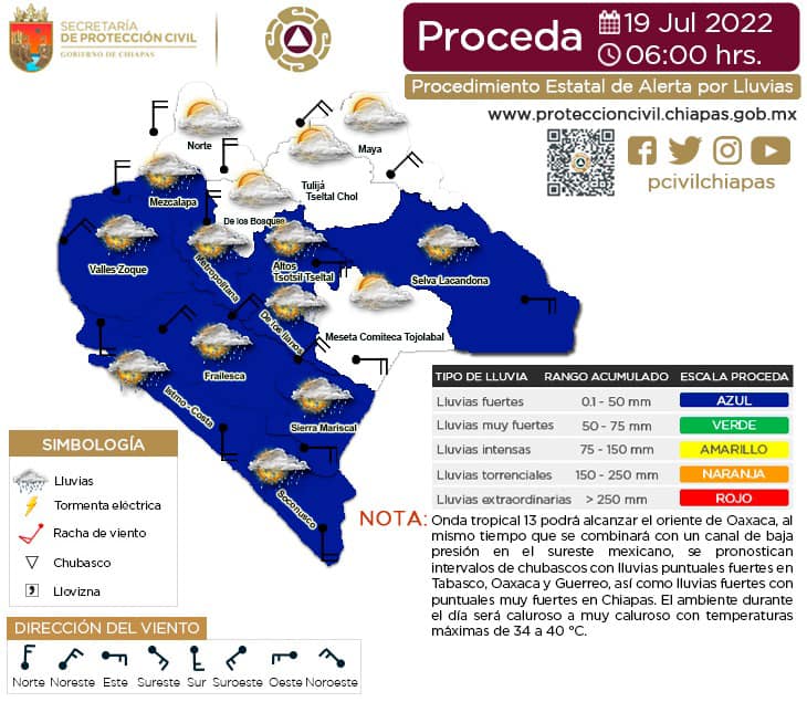 Procedimiento Estatal de Alerta por Probables Lluvias 19/07/2022