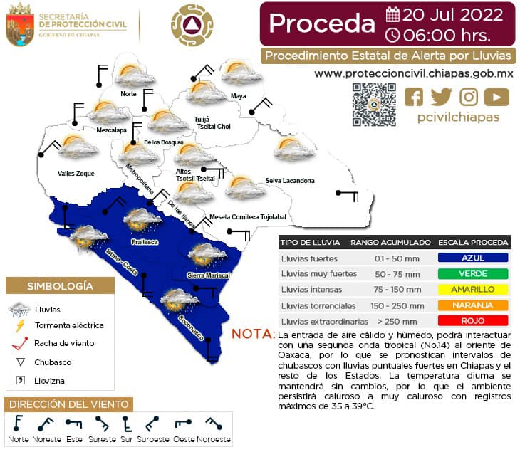 Procedimiento Estatal de Alerta por Probables lluvias en Chiapas 20/07/2022