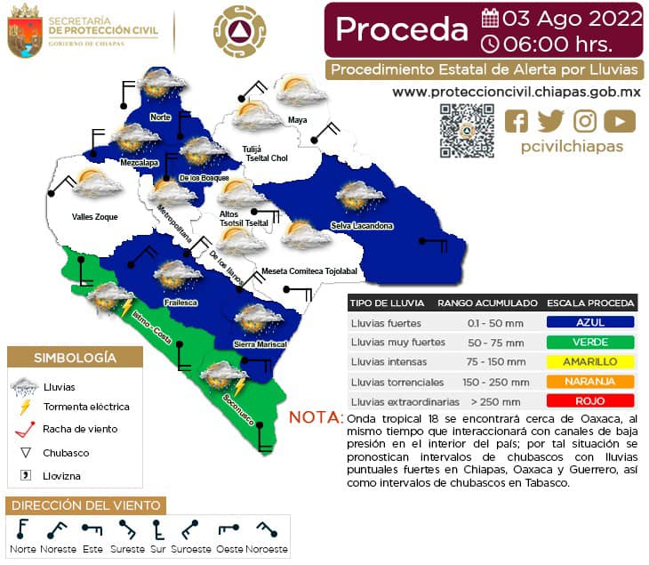 Procedimiento Estatal de Alerte por  Probables Lluvias en Chiapas 03/08/2022
