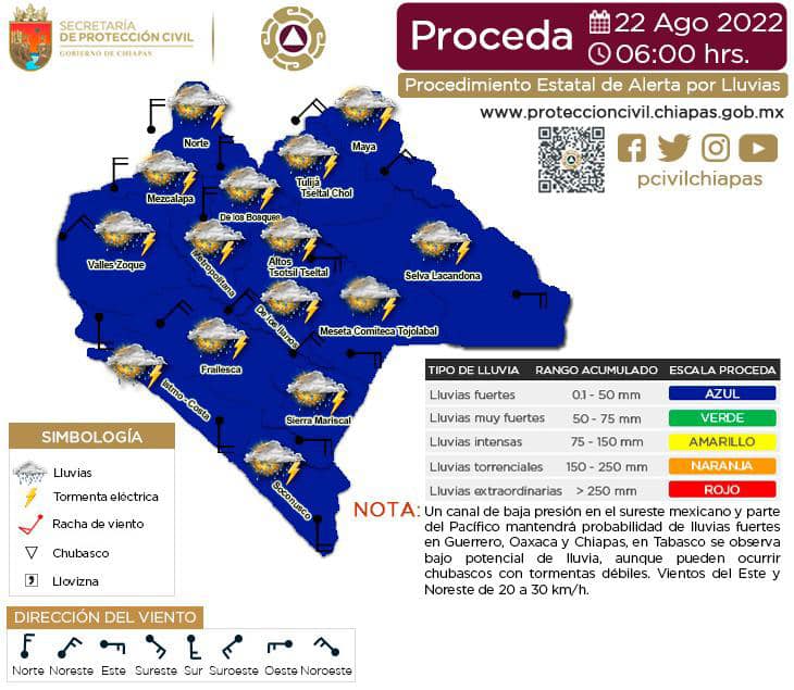 Procedimiento Estatal de Alerta por Probables Lluvias en Chiapas 22/08/2022