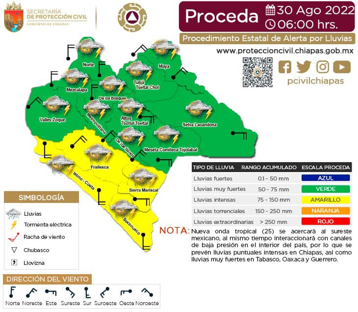 Procedimiento estatal de Alerta por Probables Lluvias en Chiapas 30/08/2022