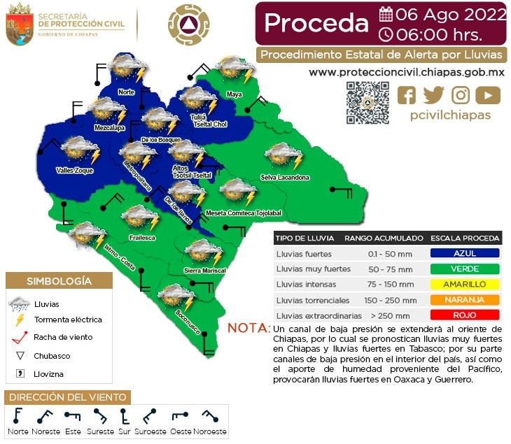 Procedimiento estatal de alerta por probables Lluvias en Chiapas 06/08/2022