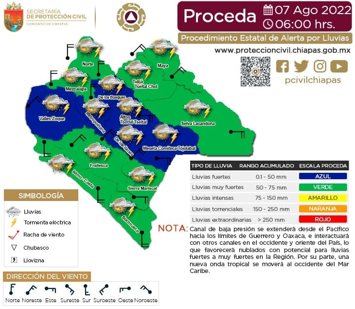 Procedimiento Estatal de Alerta por Probables Lluvias en Chiapas 07/08/2022