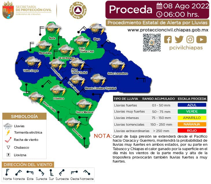 Procedimiento Estatal de Alerta por Probables Lluvias en Chiapas 08/08/2022
