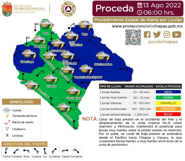 Procedimiento Estatal de Alerta por Probables Lluvias en Chiapas 13/08/2022