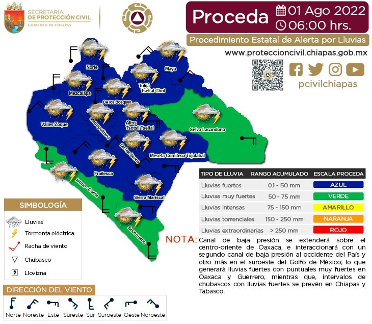 Procedimiento Estatal de Alerta por probables Lluvias en Chiapas 01/08/2022