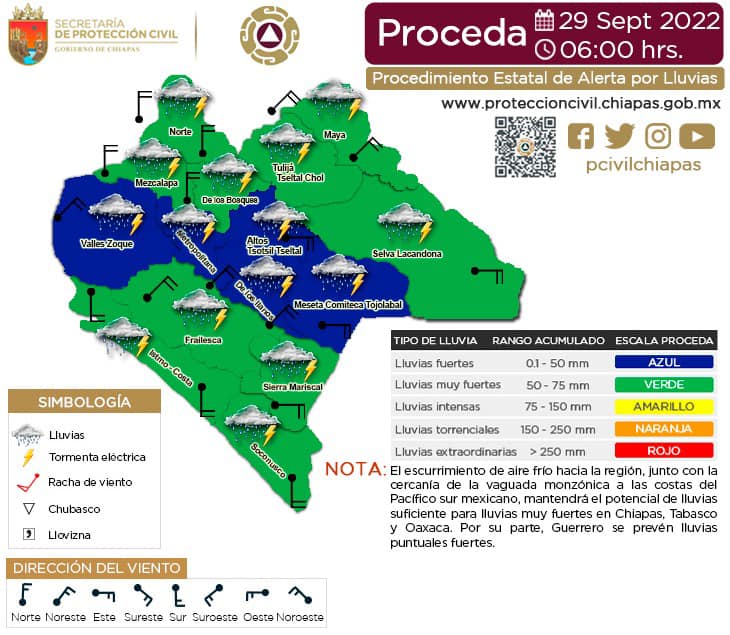 Procedimiento Estatal de Alerta por Probables Lluvias en Chiapas 29/09/2022