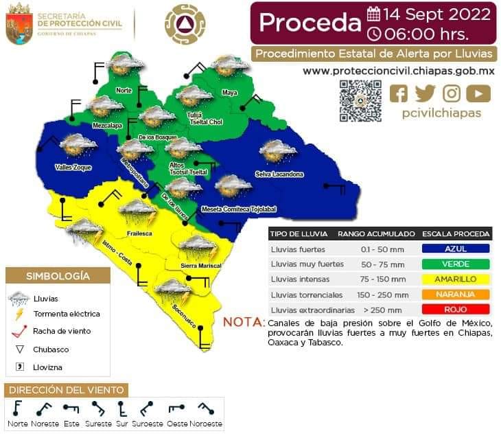 Procedimiento Estatal de Alerta por Probables Lluvias en Chiapas 14/09/2022