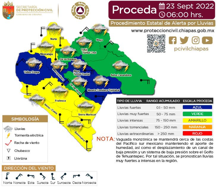 Procedimiento Estatal de Alerta por Probables Lluvias en Chiapas 23/09/2022