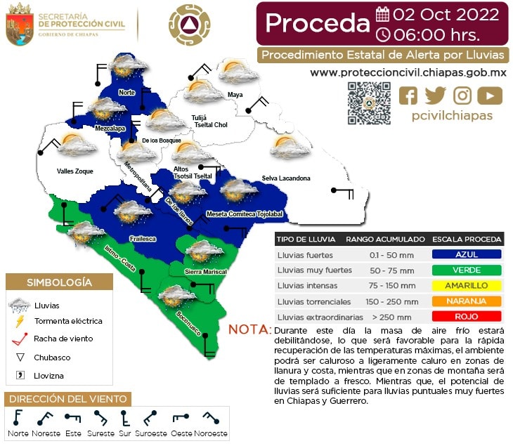 Procedimiento Estatal de Alerta por Probables Lluvias en Chiapas 02/10/2022