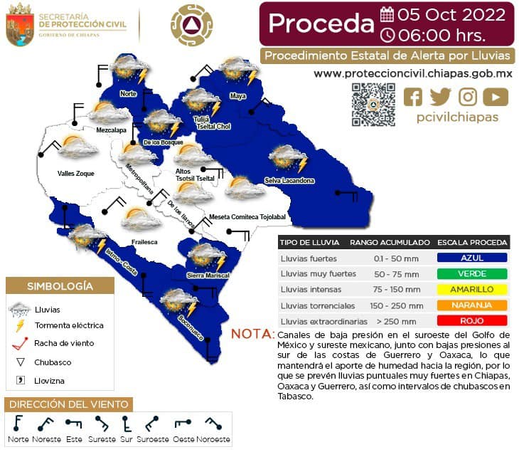 Procedimiento Estatal de Alerta por Probables Lluvias en Chiapas 05/10/2022